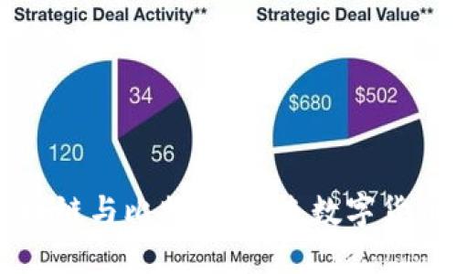 热议区块链与比特币：未来数字货币的较量