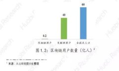 区块链信用：如何用比特币重塑我们的经济体系