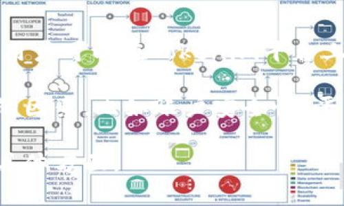 Tokenim 是一个比较新的平台，主要是用于加密货币的交易和投资。关于“Tokenim可不可以购买币”这个问题，答案是肯定的。用户可以在Tokenim平台上购买和交易多种加密货币。不过，具体的交易流程和支持的币种可能会有所不同，用户在使用之前需要了解相关的规则和政策。

如果你有兴趣了解Tokenim的具体使用方法、流程以及注意事项，我可以为你提供更详细的信息。同时，你也可以考虑一些其他的因素，比如账户安全性、平台费用、交易速度以及客户支持等，这些都会影响你的交易体验。

如果你需要，我可以为你准备更详细的内容，包括如何在Tokenim上买币的步骤解析、常见问题解答等等。请告诉我你想了解的具体方面。