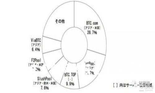区块链与数字币：未来金融的颠覆者，能否改变你的生活？