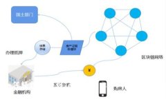 ### 如何轻松迁移到TokenIM 2.0：一步一步教你搞定
