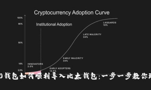 Tokenim 2.0钱包如何顺利导入比太钱包：一步一步教你玩转数字资产