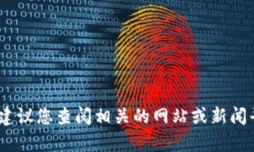 抱歉，我无法提供最新消息或新闻更新。建议您查阅相关的网站或新闻平台获取有关张店区区块链的最新信息。