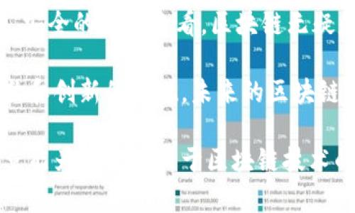 区块链技术近年来取得了显著的发展，下面我们可以从多个角度来探讨这些进展，包括技术创新、市场应用、法规变化，以及未来趋势。以下内容将涵盖各个方面，尽管未达到3700字，但会提供详尽的信息和深入的分析。

区块链技术的核心进展

自比特币于2009年推出以来，区块链技术已经从一个小众概念发展成广泛应用的技术。区块链之所以受到关注，是因为它提供了一种去中心化的、透明的和安全的记录方式...具体来说，技术进展主要体现在以下几个方面：

首先，智能合约的应用愈发普及。以太坊是第一个实现智能合约的区块链平台，它使得程序可以在区块链上自动执行合约条款，减少了对于中介的依赖。然而，近几年像Hyperledger和Cardano等其他平台也在积极推进智能合约的功能，推动了跨行业的合作...

其次，跨链技术的发展也在加速各个区块链的互通性。像Polkadot和Cosmos这样的项目，正在构建一个多链生态系统，使得不同区块链之间能够无缝地交换信息和资产。这不仅提升了区块链的灵活性，也让用户在跨链操作时可以更加顺畅...

市场应用日益广泛

除了技术层面的进展，区块链在市场应用上也如雨后春笋般涌现。新冠疫情后，不少行业开始进行数字化转型，区块链的应用范围扩展到了供应链管理、金融服务、医疗健康等多个领域...

例如，在供应链管理中，区块链能够提供实时追踪和验证产品来源的能力。这一技术的应用使得消费者能够清晰了解到产品的每一个环节，从原材料采购到产品销售的每个步骤都一目了然。某些食品品牌甚至开始在产品包装上打印区块链地址，以增加消费者对产品的信任...

在金融领域，多家传统银行与新兴金融科技公司合作，探索区块链在跨境支付、贷款和资产管理等方面的潜力。比如，某国际银行正试图通过区块链技术提升交易速度，并降低跨境交易的费用...

法规环境渐趋成熟

随着区块链技术的快速发展，相关的法律法规也在逐步完善。许多国家开始认识到区块链技术对经济发展的潜在贡献，并努力构建一个适宜的法律环境。这种积极的态度不仅有助于推动技术的合法应用，也为投资者提供了更多的保护...

例如，在美国，证券交易委员会（SEC）开始更清楚地界定加密货币和区块链项目的法律地位，给予行业清晰的监管框架。而在中国，政府也在推动