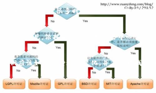 jiaoti解密区块链新改版：波动的技术革命与金融未来/jiaoti  
区块链, 最新改版, 加密货币, 技术革命/guanjianci

引言：区块链的魅力与挑战
当今时代，区块链已然成为一个炙手可热的话题。这项颠覆性的技术，不仅重新定义了金融交易的面貌，更在多个领域引发了深远的影响。在经历了几年的风起云涌之后，在这个快速发展的领域里，最新的改版让我们看到了技术的无限可能性。但这...是真的吗？是机遇还是挑战？我们将在接下来的内容中深入探讨。

区块链发展的演变历程
区块链的概念最早源于比特币的诞生，伴随着这一数字货币的兴起，区块链技术逐渐被人们所关注。起初，它被视为一种简单的去中心化账本，记录着交易的透明与安全。然而，随着技术的不断创新，区块链逐渐演化为多种不同的应用，包括智能合约、去中心化金融（DeFi）等。在这条漫长的道路上，各种挑战与机遇交替出现，形成了今天我们所看到的复杂生态系统。

最新改版的核心要素
在最近的区块链改版中，有几个关键要素值得我们特别关注。首先，这一改版引入了更高效的共识机制，这...意味着更快的交易速度和更低的能源消耗。其次，新版本增加了对合约的灵活性，允许开发者在区块链上实现更复杂的商业逻辑。这为更多的行业—从金融到供应链，甚至医疗—打开了大门。

改版带来的技术突破
此次改版的重要技术突破在于底层协议的。例如，通过引入链下扩展技术，区块链的交易吞吐量得到显著提升，甚至有一些项目宣称可以处理数万笔交易每秒，这无疑是对传统金融系统的挑战。而且，改版还加强了隐私保护，用户在进行交易时能够获得更高的安全性与匿名性。这对保障用户的财务信息至关重要。在当前的数据泄露问题频发的情况下，这一改版无疑是一个重要的利好。

行业与区块链的交叉融合
随着区块链技术的进一步成熟，各行各业正在积极探索与之结合的可能性。例如，艺术行业的NFT（非同质化代币）引发了一个新的创作、交易与收藏的方式。根据统计，2022年NFT交易额突破了数十亿美元，这一现象进一步推动了区块链的普及。金融、物流、房地产等行业也纷纷探寻区块链技术的落地应用，将其融入日常运营中，提升效率与透明度。

文化与区块链的共生
在区块链的发展过程中，文化的作用不容忽视。每一种技术的落地都与当地的文化背景密切相关。在东亚地区，尤其是中国，这一新的金融工具受到年轻人的热捧，成为了流行文化的一部分。这种现象一方面是因为年轻人对新技术的敏感度和接受度高，另一方面，他们更加重视数字资产的个人价值与投资收益。这个群体既是推动区块链发展的先锋，也是其文化传播的主要载体。

社区的力量
区块链的一个核心理念在于去中心化，而这一理念的真正体现则是各个社区的参与。无论是在Github上进行的项目开发，还是各种线上论坛的技术讨论，区块链社区展示了前所未有的活力。很多时候，区块链的改版与进化，离不开来自社区的智慧与力量。实际上，许多成功的项目都是通过社区的积极反馈与合作逐步而成。这种相辅相成的关系，正是区块链生态系统得以茁壮成长的原因之一。

未来展望：区块链的无限可能
展望未来，区块链将会在技术、应用与文化的交融中不断进化。随着全球化的推进，各国的政策与市场环境也在持续变化，这...意味着各地的区块链技术在适应性上的挑战。我们可以预见，依托于这一技术的去中心化金融、数字身份验证、智能合约等，将成为未来发展的主要方向。新的商业模式、市场规则也会在这次技术变革中悄然诞生，推动我们走向一个更加开放与透明的数字经济时代。

结语：追随潮流，迎接未来
在这个瞬息万变的科技时代，区块链的最新改版将为我们带来许多新的思考与机遇。它不仅是技术革命的体现，更是对传统思维的深刻挑战。在这样的背景下，作为普通用户，我们应该如何看待这一变化，并在其中找到我们的定位？或许...这正是我们需要思考的问题，而答案也许就在未来的每一个选择之中。

未来已来，你准备好迎接这一切了吗？