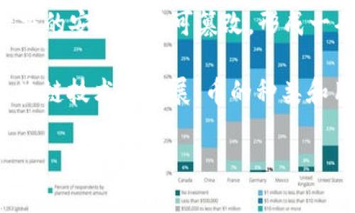 区块链是一种分布式账本技术，主要用于记录交易、资产转移等信息。它通过将数据以区块的形式串联在一起，并通过加密技术确保数据的安全和不可篡改，形成一条永久可追溯的链条。区块链的特点包括去中心化、透明性和安全性，广泛应用于加密货币（如比特币）、智能合约、供应链管理等领域。 

“币”一般指的是在区块链上发行和流通的数字货币，最著名的如比特币、以太坊等。币的价值通常由市场供需关系决定，近年来随着区块链技术的发展，币的种类和用途不断增加。

如果你对区块链和数字货币有特定的疑问，或者想了解更多细节，请告诉我！