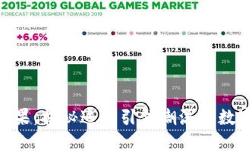 Tokenim空降糖果：揭秘这个引领潮流的数字资产营销策略