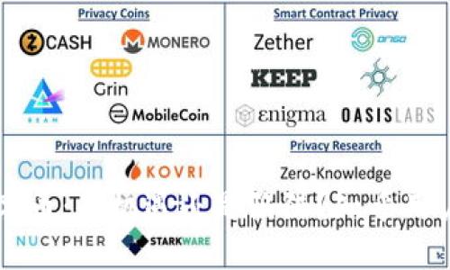 区块链数字币：是机遇还是陷阱？知乎用户分享真相