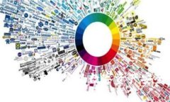 TokenIM 2.0：重新定义数字资产安全的新标准