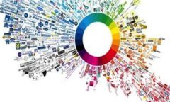 如何在Tokenim 2.0钱包中添加币安链：最新攻略与实