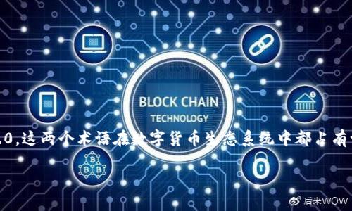 在互联网和区块链的发展背景下，数字货币和代币的种类层出不穷。今天，我们将对比两个非常相关的概念：aToken和TokenIM 2.0。这两个术语在数字货币生态系统中都占有一席之地，但它们的功能、特点以及应用场景各有不同。接下来，我们将细致入微地分析这两者的异同之处，并为您提供全面的见解。

### 深入对比 aToken 与 TokenIM 2.0：你选择哪个？