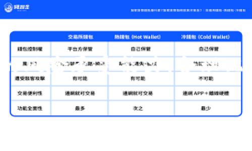 Tokenim是一种代币，通常与特定的区块链项目或平台相关。这类代币的买卖情况取决于几个因素，包括交易所的支持、代币的流动性以及市场需求等。目前，大多数代币都可以在一些加密货币交易所进行买卖，只要它们被列在该交易所中。

### Tokenim买卖的基本知识

什么是Tokenim？
Tokenim是一种数字资产，通常代表某种特定价值或功能。它们在区块链生态系统中发挥重要作用，可能用于支付、治理、获取服务或参与项目的生态系统。随着区块链技术的快速发展，Tokenim的种类和用途也不断增加。

如何买卖Tokenim？
要买卖Tokenim，首先需要选择一个支持该代币的交易所。市面上有很多加密货币交易平台，比如币安、火币、OKEx等。以下是购买和出售Tokenim的步骤：
ol
listrong注册帐号：/strong选择一个可信赖的交易所并注册账户，完成KYC（客户身份验证）后才能开始交易。/li
listrong存入资金：/strong通过银行转账或信用卡等方式为账户充值，资金到账后即可进行交易。/li
listrong寻找Tokenim：/strong在交易所的搜索框中输入Tokenim的名称，找到相关的交易对（如USDT/Tokenim）。/li
listrong进行交易：/strong选择合适的买入或卖出价格，填写订单信息并确认交易。/li
listrong提现：/strong若需要，将Tokenim提回钱包或将其转换为法币。/li
/ol

Tokenim的市场动态
Tokenim的市场动态会受到多种因素的影响，包括市场趋势、项目的新闻和市场情绪等。例如，如果一个项目发布了新的功能或得到了重要合作伙伴的支持，其Tokenim的价格往往会受到正面影响。同时，流行的加密货币和链上活动的增加也可能导致Tokenim的交易量上升。

投资Tokenim的风险
尽管投资Tokenim可能带来可观的回报，但也伴随着一定的风险：
ul
listrong市场波动性：/strong加密市场的波动性很大，不同代币的价格可能在短时间内剧烈变化。/li
listrong流动性风险：/strong某些Tokenim可能因缺乏买家而难以出售。/li
listrong项目风险：/strong若项目团队出现问题，或项目未能达到预期目标，Tokenim的价值可能会急剧下跌。/li
/ul

总结
总体来说，Tokenim是可以进行买卖的，但在交易之前需要充分理解市场动态和代币本身的价值。投资前做好调研，考虑个人的风险承受能力，合理配置资产，才能在这个充满机遇与挑战的加密世界中立于不败之地。

如果你有兴趣或有任何疑问，可以进一步了解相关知识，选择合适的交易平台进行Tokenim的投资。