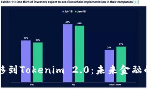 虚拟币转移到Tokenim 2.0：未来金融的引领之路