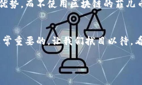 菲儿币（Fiocoin）是否使用区块链技术是一个比较复杂的问题，需要从多个方面进行深入探讨。以下是对这一问题的详细分析和解答：

什么是菲儿币？
菲儿币，通常被认为是一种加密货币，虽然在不同的地区和社区中，它的具体定义和用途可能有所不同。一般而言，加密货币是利用密码学技术来确保交易安全、控制新单位生成并验证资产转移的数字货币。与比特币、以太坊等其他更为知名的加密货币相比，菲儿币的知名度相对较低，很多人对其了解并不深入。

区块链技术简介
在讨论菲儿币是否使用区块链技术之前，首先需要了解什么是区块链。区块链是一种数据结构，它由一个个区块按时间顺序串联而成。每个区块中包含了一组交易记录，以及与前一个区块的加密哈希，形成了一个不可篡改的链条。这种结构使得任何人都无法随意更改已经记录的交易，从而保证了数据的安全性和透明度。

菲儿币是否使用区块链？
关于菲儿币是否使用区块链，答案并不是简单的“是”或“否”。一些菲儿币可能依赖于区块链技术，从而能够实现安全的交易记录和去中心化的特性，而另一些菲儿币可能并未完全采用这种技术。需要查看菲儿币的官方网站或白皮书，了解其技术背景和架构设计，这是最直接的方式。

解析菲儿币的技术背景
对于一些采用区块链技术的菲儿币，它们通常使用现有的区块链平台，例如以太坊、波场等。这些平台已经建立了强大的生态系统，使得新币的开发变得更加容易。同时，借助于这些公链，菲儿币可以利用现有技术来确保交易的安全与可靠性。

为什么选择区块链技术？
选择使用区块链技术的菲儿币往往具有以下几方面的优势：
ul
listrong安全性：/strong区块链的去中心化特性使得攻击者很难篡改交易数据，增强了货币的安全性。/li
listrong透明性：/strong区块链的公开性质让所有用户都能看到每一笔交易，增强了其透明度和公众信任。/li
listrong流动性：/strong许多知名的区块链平台具有广泛的用户基础，能够提供更高的流动性，方便用户交易。/li
/ul

菲儿币的现实应用场景
根据不同的菲儿币，其应用场景也会有所不同。我们可以从几个方面来探讨菲儿币的实际应用：
ul
listrong支付工具：/strong一些菲儿币被设计为日常交易的支付工具，用户可以用其进行商品和服务的购买。/li
listrong投资资产：/strong与其他加密货币类似，菲儿币也可能被视为一种投资资产，希望通过价格波动来获取收益。/li
listrong项目众筹：/strong某些菲儿币可能用于支持特定项目的融资，尤其是在初创企业中。/li
/ul

使用区块链的法律问题
在许多国家，使用区块链技术的加密货币面临着法律和监管的挑战。不同国家、地区对加密货币和区块链的接受程度也有所不同。例如，在一些国家，加密货币被视为合法的资产，可以进行交易；而在另一些地方，则可能被禁止。因此，在考虑使用菲儿币的同时，也要注意了解相关的法规政策。

菲儿币的未来前景
总的来说，菲儿币的未来前景主要取决于它是否能有效地采用区块链技术。使用区块链的菲儿币有可能在安全性、透明性和用户信任等方面获得优势，而不使用区块链的菲儿币则可能面临着更多的挑战和风险。此外，随着技术的不断发展和社会的逐步接受，加密货币的市场可能会迎来更多的机遇。

总结
综上所述，菲儿币是否使用区块链取决于其具体的设计和实现。对于希望投资或使用菲儿币的用户，了解其技术背景、应用场景以及法律监管是非常重要的。让我们拭目以待，看看菲儿币在未来的数字货币市场中将如何发展...它会成为新一代的支付工具，还是一闪而过的泡沫？

希望以上内容能帮助您更好地了解菲儿币是否使用区块链技术的问题。