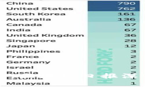 波动远超比特币：区块链日报深入分析背后真相