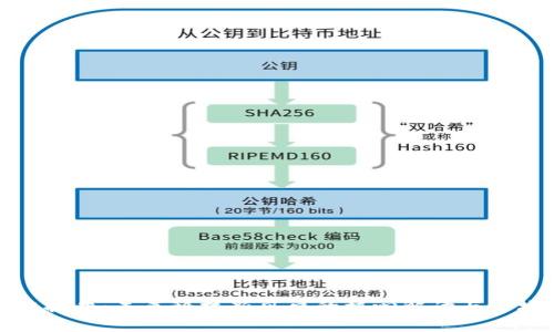 安永区块链报告：未来科技新风口的核心解读与市场趋势分析