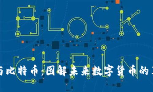 区块链与比特币：图解未来数字货币的革命之路