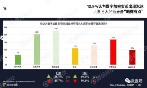 区块链技术的发展推动了数字货币的迅猛崛起，其中“以太坊”凭借其智能合约功能而广受关注，而其创始人维塔利克·布特林（Vitalik Buterin），被广泛称为“V神”，他不仅是技术领军人物，更是整个区块链行业的标志性人物。下文我们就来深入探讨一下V神与以太坊之间的关系，了解他的理念及其对区块链技术的影响。

什么是V神？
维塔利克·布特林，简称“V神”，是一位俄罗斯裔加拿大程序员和作家。他在2013年发布了以太坊白皮书，提出了一个可以支持智能合约的区块链平台...
她的构思基于比特币的基础上，创新性地加入了更多功能，这使得以太坊不仅仅局限于货币转移...而是一个可以开发各种去中心化应用（DApp）的平台。作为以太坊的创始人，V神不仅在技术上有很高的造诣，还是这个生态系统内的思想领袖...

以太坊（Ethereum）的诞生
以太坊的诞生可以追溯到2015年，当时V神和他的团队启动了以太坊项目。他们的目标是创建一个去中心化平台，通过智能合约让开发者能够自由地构建应用程序...
这项技术以开放源代码的形式发布，使每个人都可以参与进来，推动了整个平台的快速发展...

我们在想，为什么以太坊能获得如此大的关注？是因为它不仅仅是个数字货币，而是一个让更多人可以共同参与和受益的生态系统，这种“开放性”无疑对当时及之后的区块链市场产生了深远的影响。

V神的理念与区块链的未来
V神在设计以太坊的过程中，强调了个人隐私、去中心化和社会公平等价值观。他的愿景是让每个人都能在没有中介的情况下，安全、快速地进行交易和互动...
V神常常在各种技术会议、论坛上发表演讲，鼓励开发者探索区块链的潜力，他认为，区块链技术未来会颠覆许多传统行业，如金融、医疗、未来的工作模式等等...

以太坊的技术架构
以太坊的核心是智能合约，它是一种自动执行、不可篡改的合同。开发者可以在以太坊上编程，创建自己独特的应用，这使得以太坊成为了“去中心化金融（DeFi）”和“非同质化代币（NFT）”等热潮的温床...
这项技术的灵活性和可扩展性，使得各类初创项目纷纷选择在以太坊平台上发布自己的代币。V神曾表示，他希望以太坊能够成为一个更开放的创新平台，可以连接更多的思想、项目和人...

区块链行业的挑战与机遇
尽管以太坊发展迅速，但面临的挑战也不容小觑，包括网络拥堵、交易费用上涨等问题... V神和团队正在致力于通过以太坊2.0和其他创新解决方案，来迎接这些挑战...
在这样的环境中，无疑也会衍生出众多新的商业机会和投资机会。许多传统金融机构已开始逐步接入区块链领域...而这，正是V神所预见的未来 — 一个去中心化的、自由开放的世界。

V神与社区互动
作为V神，他也一直非常重视社区的反馈与互动。在各种社交媒体平台上，他经常和开发者、投资者、用户进行交流，这种开放性使得社区对以太坊的未来更有信心...
他曾指出，技术的进步离不开每一个人的参与，是集体智慧的结晶。他的态度无疑增强了整个区块链生态的活力...而这，正是以太坊能在竞争激烈的市场中脱颖而出的原因之一。

总结
维塔利克·布特林不仅是以太坊的创始人，更是区块链世界的梦想家。他把自己的理念与技术结合，通过以太坊推动了一个全新的去中心化时代...
展望未来，V神和以太坊在推动区块链技术的发展上，将继续发挥巨大的作用，而我们也期待着他们可以带给世界更多的惊喜...

区块链, 以太坊, V神, 智能合约/guanjianci
V神与以太坊：区块链背后的创新与梦想
