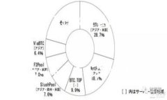 区块链选币规则通常是指在加密货币和区块链生