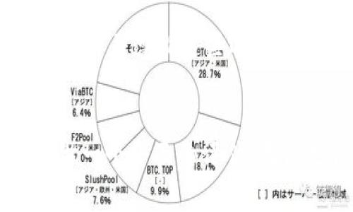 区块链选币规则通常是指在加密货币和区块链生态系统中，如何选择和评估不同数字货币（加密币）的标准或准则。这些规则可能涉及多种因素，包括但不限于项目的技术基础、团队背景、市场需求、社区支持以及潜在的应用场景等。

### 深入解析区块链选币规则

一、理解区块链和加密货币

在深入探讨选币规则之前，有必要先了解区块链和加密货币的基本概念。区块链是一种分散的数字账本技术，能够安全、透明地记录交易。加密货币则是使用区块链技术的数字货币，最著名的如比特币（Bitcoin）和以太坊（Ethereum）等。


二、选币的重要性

选择合适的加密货币进行投资或交易至关重要。随着市场上的数字货币数量不断增加，许多投资者面临着如何选择合适币种的难题。错误的选择可能导致投资损失，因此了解选币规则显得尤为重要。


三、主要选币规则

在区块链选币时，可以考虑以下几个主要因素：


h41. 技术基础/h4

区块链技术的底层架构是评估一个加密货币的重要指标之一。例如，是否拥有独特的共识算法、扩展性以及安全性等，都是技术基础的重要组成部分。


h42. 团队背景/h4

加密货币项目的团队背景也非常关键。团队成员的经验、技能以及过往的项目成功经验都会直接影响项目的发展潜力。可查看团队成员的履历、社交媒体活跃度及行业声誉。


h43. 市场需求/h4

分析目标市场对于特定加密货币的需求，若能有效解决某一领域的问题，或提供优势服务，那么该币种就可能具备较高投资价值。


h44. 社区支持/h4

强大的社区支持往往是一个加密项目能够成功的重要因素之一。可以通过加密货币的社交媒体平台、论坛等了解社区活跃度与参与度。


四、潜在应用场景的重要性

加密货币不仅仅是一种投资工具，更多的是一种应用场景的体现。不同的加密项目各自的应用领域，如金融、游戏、医疗保健等，决定了它们的市场价值。若某币种能够在实际应用中有效解决用户的痛点，那么其潜力将不可小觑。


五、走出迷雾：市场趋势与宏观经济

除了以上选币规则外，宏观经济环境和市场趋势也在影响加密货币价格。例如，政府政策、市场情绪、技术进步等，都可能导致币价的剧烈波动。因此，投资者需要保持关注市场的动态，并适时调整自己的投资策略。


六、总结

在选择加密货币时，需要综合考虑技术基础、团队背景、市场需求、社区支持以及潜在应用场景等多个方面。了解并遵循这些选币规则，能够帮助投资者在复杂多变的市场中做出更明智的决策。


现代投资者在面对数以千计的加密货币时，不能盲目追逐热门或时兴的项目，而是应该采用这些选币规则做一个全面的评估。无论是什么类型的投资，都需要冷静的分析与理性的判断，以应对区块链市场的风险与机会。