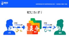 在Tokenim上进行币的转换是一个相对简单的过程，