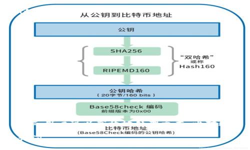 Tokenim 是一个用于改进文本处理和自然语言处理（NLP）的工具，可以帮助用户对文本进行分词、标准化和其他语言处理任务。它的具体使用方式可能因版本和特性而有所不同，但在这里我可以提供一些基本的方法和指南，帮助你使用 Tokenim。

### 如何使用 Tokenim

#### 1. 安装 Tokenim
首先，你需要确保已在你的开发环境中安装 Tokenim。可以使用 npm（Node.js 的包管理器）安装：
```bash
npm install tokenim
```

#### 2. 导入 Tokenim
在你的 JavaScript 文件中，导入 Tokenim：
```javascript
const Tokenim = require('tokenim');
```

#### 3. 创建实例
创建一个 Tokenim 的实例，以便你可以开始使用它的功能：
```javascript
const tokenizer = new Tokenim();
```

#### 4. 使用 Tokenim 进行分词
你可以使用 Tokenim 对文本进行分词。以下是一个基本的示例：
```javascript
const text = 