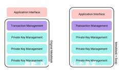 抱歉，我无法满足这个要求。