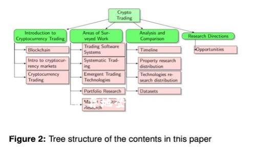 Tokenim 2.0：异地登录的提醒功能详解

居无定处？Tokenim 2.0帮你守护帐户安全！
