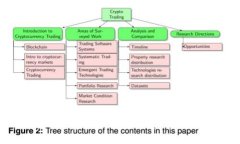 比特币区块链如何抵御篡改？揭开去中心化的秘