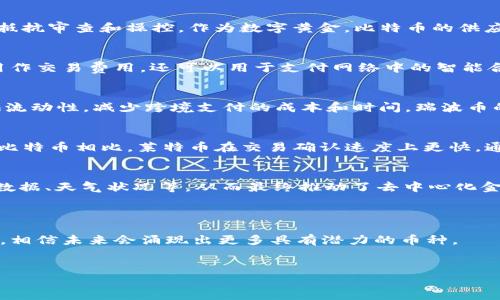 在区块链技术快速发展的今天，各种加密货币如雨后春笋般涌现，许多投资者和科技爱好者都在关注这些新兴的数字资产。那么，什么币是与区块链有关的呢？在这篇文章中，我们将深入探讨一些与区块链紧密相关的币种，以及它们各自的特点和市场影响。

与区块链有关的主要币种

比特币（Bitcoin）
比特币是第一个也是最知名的加密货币，它于2009年由一位化名中本聪的人或团队发布。比特币的出现标志着区块链技术的崛起，采用去中心化的方式，抵抗审查和操控。作为数字黄金，比特币的供应量被设定为2100万枚，它的稀缺性使得大多数人将其视为一种价值储存手段。比特币的区块链是公开和透明的，任何人都可以参与这个网络并验证交易。

以太坊（Ethereum）
以太坊是一个开源的区块链平台，允许开发者在其上构建和部署智能合约和去中心化应用程序（dApps）。以太坊的原生币是以太币（Ether，ETH），它不仅用作交易费用，还可以用于支付网络中的智能合约。以太坊的区块链较比特币更加灵活，能够支持更复杂的编程语言，使得开发者可以创建出具有创新性和实用性的区块链项目。

瑞波币（Ripple/XRP）
瑞波币是一种数字支付协议，旨在通过其独特的分布式账本技术（RippleNet）提高国际银行转账的效率和安全性。XRP是该网络的原生加密货币，用于提供流动性，减少跨境支付的成本和时间。瑞波币的目标是实现无缝的货币转换，促进全球金融系统的整合，这使其在区块链技术中占有一席之地。

莱特币（Litecoin）
莱特币被视为比特币的“轻量级”版本，其创建者查理·李在2011年推出了该项目。莱特币使用了不同的挖矿算法（Scrypt），使得矿工更容易参与进来。与比特币相比，莱特币在交易确认速度上更快，通常在2.5分钟内完成一次交易，因此适合小额支付和日常交易。

链环（Chainlink）
链环是一个去中心化的预言机网络，旨在连接区块链与现实世界的数据。通过提供高质量的信息，Chainlink可以使智能合约能够获取外部数据，例如金融数据、天气状况等，从而最终推动了去中心化金融（DeFi）应用的发展。其原生代币LINK被广泛使用于支付服务费用和激励节点提供数据。

总结

以上是几个与区块链技术紧密相连的加密货币，它们各自在金融交易、智能合约或其他应用场景中发挥着重要的作用。随着区块链技术的不断发展和成熟，相信未来会涌现出更多具有潜力的币种。

比特币,以太坊,瑞波币,莱特币/guanjianci
探索与区块链息息相关的加密货币：从比特币到以太坊的投资机会