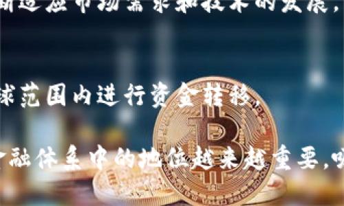 区块链虚拟币的特点包括以下几个方面：

### 1. 去中心化
区块链技术的核心是去中心化，这意味着虚拟币不依赖于中央银行或单一的金融机构来控制它们。交易通过全球的节点网络进行验证与记录，增强了系统的透明性与安全性。

### 2. 透明性
区块链的每一笔交易都被记录在公共账本上，任何人都可以查看。这种透明度能够防止欺诈行为，确保所有交易的可追溯性。

### 3. 安全性
区块链使用高级加密技术来确保数据的安全性。每一笔交易都经过加密，并且使用哈希算法将其与前面的区块链接起来。在数据上链后，几乎不可能被篡改。

### 4. 不可逆性
一旦交易在区块链上完成，它就无法被撤销或更改。这种性质在保证金融交易的可靠性时，极大降低了欺诈风险。

### 5. 速度和成本
传统金融转账可能需要几天时间，而使用区块链技术，尤其是一些新兴的平台，可以在几分钟甚至几秒钟内完成交易。同时，交易费用有时比传统银行系统更低。

### 6. 供应链透明化
许多虚拟币和区块链项目致力于供应链管理，确保产品的来源和流通透明。一些企业正在使用区块链技术追踪商品，从生产到最终用户的每一个环节。

### 7. 区块链技术的智能合约
一些虚拟币平台引入智能合约，这些都是自我执行的合约，通过代码自动完成协议中规定的操作，让交易更加自动化和高效。

### 8. 用户的控制权
用户对自己的资产拥有完全控制权，没有中介机构的干预，用户可以自行管理并转移虚拟币。

### 9. 适应性强
区块链技术正在不断演变，许多新的项目和应用正在不断涌现，能够不断适应市场需求和技术的发展。

### 10. 全球性
虚拟币和区块链不受地理限制，跨境交易变得更加容易，方便人们在全球范围内进行资金转移。

以上就是区块链虚拟币的一些主要特点，这些特性使得虚拟币在现代金融体系中的地位越来越重要，吸引了越来越多的投资者和用户。