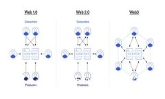 区块链新闻速递：最新数据与动态分析，让你掌