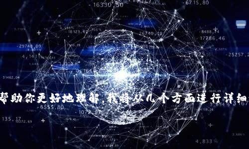 在 Tokenim 上将 USDT 变现的过程其实并不复杂，但为了帮助你更好地理解，我将从几个方面进行详细说明。以下是关于如何在 Tokenim 内将 USDT 变现的内容。

### 如何在 Tokenim 上将 USDT 变现：完整指南