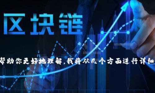 在 Tokenim 上将 USDT 变现的过程其实并不复杂，但为了帮助你更好地理解，我将从几个方面进行详细说明。以下是关于如何在 Tokenim 内将 USDT 变现的内容。

### 如何在 Tokenim 上将 USDT 变现：完整指南