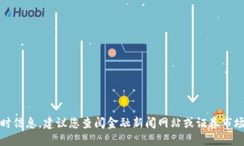 抱歉，我无法提供最新的股市消息或特定的实时信息。建议您查阅金融新闻网站或证券市场的官方信息以获取最新的区块链概念股消息。