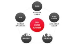 新手必看：如何轻松获取比特币？揭秘区块链世