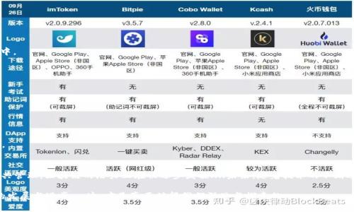 区块链是一种分布式账本技术，其核心理念是实现去中心化的数据管理和交易记录。简单来说，区块链就是一个由多个区块（即数据块）组成的链条，每个区块中包含了一定数量的交易信息。这些区块通过密码学技术加密，确保数据的安全性和不可篡改性。

区块链的基本原理
区块链的运作实质上是一个去中心化的网络，参与者共同维护一个共享的数据库。每一个区块都是一个包含多个交易记录的容器，这些交易记录被一旦确认，就不能被修改或删除。而且，每个区块都包含了前一个区块的哈希值，这保证了区块链的整体性与安全性....这就是为什么我们说区块链是不可篡改的。

区块链的特点
1. 去中心化：与传统的集中式数据库不同，区块链中的数据是分布式存储的，每个节点在网络中都有一个完整的数据库副本。这样即使某些节点出故障，整个系统也能继续运行。

2. 安全性：区块链使用加密技术确保数据的安全性，每个区块的内容都需要使用复杂的数学算法进行加密。因此，篡改或伪造信息的难度极大....就算一个黑客想要攻击，必须控制超过半数的节点，这几乎是不可能的。

3. 透明性：在区块链网络中，每一笔交易都公开可见，任何人都可以查看交易记录。这种透明性增强了用户之间的信任，降低了欺诈行为的可能。

区块链的应用领域
区块链技术的应用前景广泛，除了广为人知的比特币之外，还有很多其他的应用场景：

- 金融服务：区块链能够提高交易的速度和效率，降低成本，比如跨境支付和清算。

- 供应链管理：借助区块链技术，企业能够更有效地追踪产品的来源，确保每一步都透明可查，这在食品安全、奢侈品等领域尤为重要。

- 智能合约：智能合约是自动执行的合约，当特定条件满足时，合约中的条款会自动触发执行，这样可以减少人为干预带来的风险与成本。

- 医疗健康：通过区块链，患者的医疗记录可以被安全地存储和共享，使得医疗服务提供者能够更好地进行患者管理。

区块链的未来发展趋势
展望未来，区块链将可能在以下几个方面持续发展：

1. 技术成熟度：随着越来越多的企业和开发者加入，区块链技术将不断，出现更安全、高效的共识机制。

2. 监管政策：政府和各国监管机构对区块链和加密货币的态度逐渐开放，从而促进合法合规的发展。

3. 跨链技术：不同区块链之间的互通将成为一种趋势，能够打破孤立数据，让更多的应用诞生。

4. 企业应用：越来越多的企业意识到区块链在数据安全与透明性方面的优势，开始探索如何将其整合进自己的业务流程中。

区块链技术面临的挑战
尽管区块链技术具有诸多优点，但在推广和应用过程中仍然面临一些挑战：

- 可扩展性：当前，许多区块链网络在进行大量交易时，处理速度较慢....解决这个问题需要更复杂的技术方案。

- 能源消耗：特别是在使用工作量证明（PoW）机制的区块链，如比特币，其能耗巨大，环境影响备受关注。

- 法规与合规性：随着区块链技术的发展，各国的法规政策尚在健全之中，如何规避法律风险是企业需要考虑的重要问题。

总结
区块链作为一种革命性的技术，不仅改变了传统的交易方式，还对各个行业产生了深远的影响。从金融、供应链，到医疗、公共管理，区块链的潜力正在被逐步发掘....未来，随着技术的不断进步和应用场景的扩大，区块链有望在更广泛的范围内发挥关键作用。 

区块链技术的概念或许并不新鲜，但它的广泛应用潜力恰恰在于我们如何将这一新兴技术与实际需求相结合，推动社会的发展与进步....这，才是真正值得我们深思与探索的。
