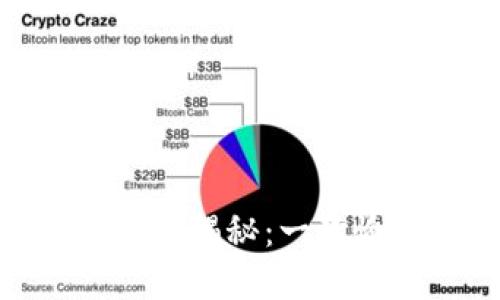 TokenIM 2.0提现到账时间揭秘：一次愉快的数字资产转移体验