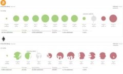如何在Uniswap上使用Tokenim进行交易：轻松上手的指