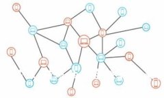 在Tokenim平台上给别人转账通常涉及几个简单步骤
