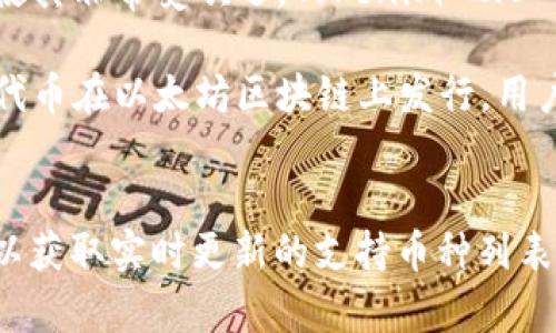 在 Tokenim 2.0 钱包中，用户可以充入多种主流加密货币。具体来说，这些币种包括但不限于：

1. **比特币 (BTC)**：作为第一个加密货币，比特币依然在市场中占据着重要地位，Tokenim 2.0 支持用户在钱包中存储和管理比特币。

2. **以太坊 (ETH)**：以太坊是第二大加密货币，其智能合约平台在许多去中心化应用中得到广泛使用，Tokenim 2.0 允许用户方便地管理以太坊。

3. **Ripple (XRP)**：作为专注于银行和金融机构的数字货币，Ripple 在跨境支付方面具有优势，Tokenim 2.0 同样支持其充币功能。

4. **莱特币 (LTC)**：被称为“比特币的银”，莱特币是一种较快的加密货币，Tokenim 2.0 也为其提供了良好的支持。

5. **币安币 (BNB)**：作为币安交易所的原生代币，BNB 在生态系统中的多种应用场景使其非常受欢迎，Tokenim 2.0 用户可存储和充值 BNB。

6. **其他 ERC-20 代币**：Tokenim 2.0 钱包支持多种行业内的 ERC-20 代币，这些代币在以太坊区块链上发行，用户能通过钱包充入这些代币以实现更广泛的币种管理。

---
以上是一些常用的币种，具体信息还需要参考 Tokenim 2.0 官方文档或相关支持页面，以获取实时更新的支持币种列表和充币流程。如果你有其他特定的币种需求，建议直接在钱包应用中查找或咨询客户支持。