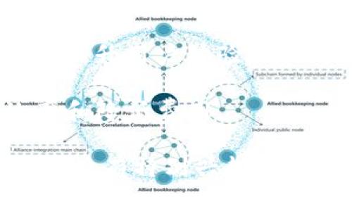 截至2023年10月，区块链领域仍在不断发展，新的项目层出不穷。以下是一些最新和引人注目的区块链项目名称（请注意，具体情况可能随市场变化而有所不同）：

1. **Aptos（APT）**：这是一个新的Layer 1区块链，旨在解决扩展性、安全性和可用性的问题。

2. **Sui（SUI）**：另一种Layer 1区块链，专注于支持去中心化应用（DApps）及数字资产的快速交易。

3. **Celestia**：一种模组化区块链架构，允许更高的灵活性和可定制性，专注于数据可用性和共识。

4. **LayerZero**：旨在解决跨链通信问题的协议，允许不同区块链之间无缝交流。

5. **Shardeum**：一个提供以太坊兼容性与分片技术的区块链，旨在提高链上交易速度和降低成本。

6. **Optimism（OP）**：以太坊的二层扩展解决方案，继续推出新功能以提升用户体验。

7. **Arbitrum**：另一个以太坊的二层解决方案，专注于提高交易效率和降低费用。

这些项目各自具有独特的特点，目标和技术背景。如果你对某一个特定项目有特别兴趣，欢迎随时询问，我可以提供更详细的信息！
