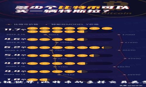 揭秘区块链世界：比特币的多样交易类型大揭秘！