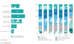 关于“tokenim”的下载和使用，这里提供一些建议