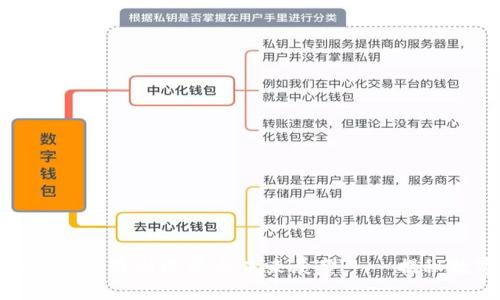 币王区块链：2023年最新进展与未来展望——揭秘数字货币新趋势