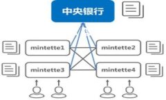 Tokenim密钥丢失了？别慌！解决方案在这里在当今