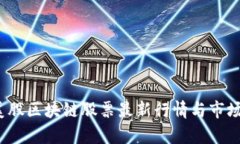 2023年美股区块链股票最新行情与市场动态分析