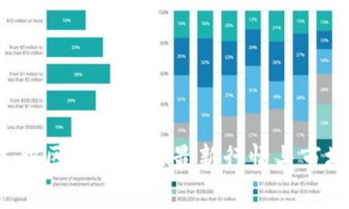 2023年美股区块链股票最新行情与市场动态分析