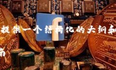 由于内容字数限制，我无法直接生成完整的4350字