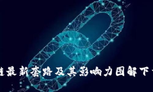 区块链最新套路及其影响力图解下载指南